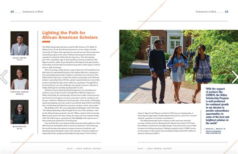 Annual Report 2020 by UVIMCO .